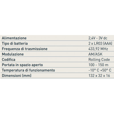 Radiocomando 7 Canali per...