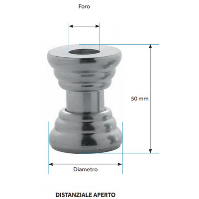 Distanziale Regolabile Ø...